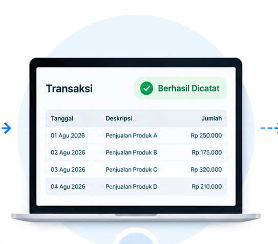 Dapatkan laporan dan insight